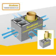 Schiedel Thermo Rondo Plus
